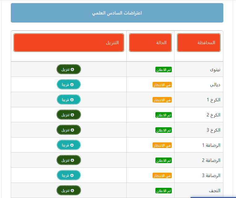 نتائج اعتراضات السادس الاعدادي 2025