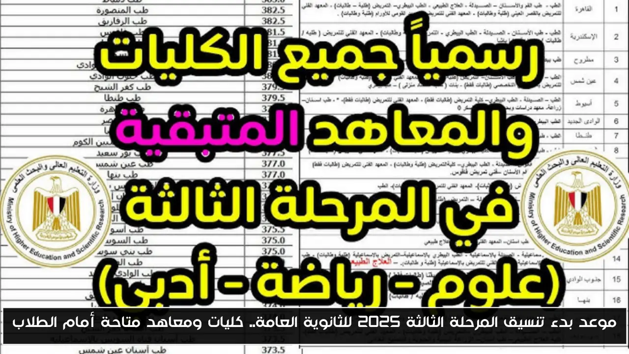 موعد بدء تنسيق المرحلة الثالثة 2025 للثانوية العامة.. كليات ومعاهد متاحة أمام الطلاب