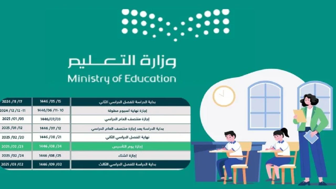 تغيير موعد بدء العام الدراسي الجديد في السعودية