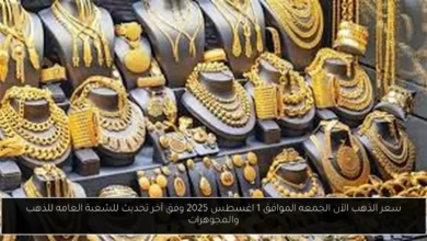 سعر الذهب الآن
