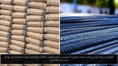 اسعار الحديد والاسمنت اليوم