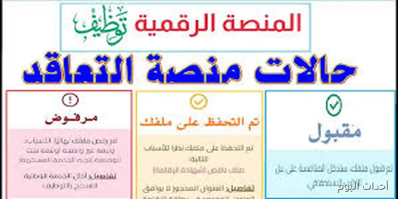 رابط التسجيل في منصة التعاقد tawdif.education.dz وابرز الوثائق المطلوبة للتسجيل في المنصة