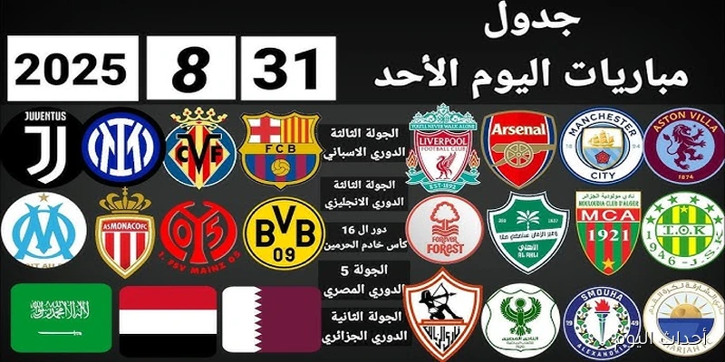 مواعيد مباريات اليوم الأحد 31 أغسطس 2025 في كافة البطولات .. قمة إنجليزية بين ليفربول وآرسنال