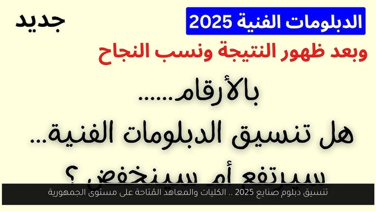 تنسيق دبلوم صنايع 2025