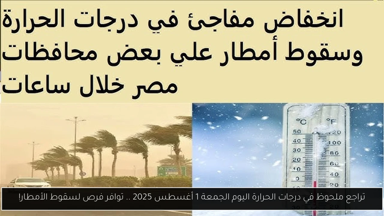 درجات الحرارة