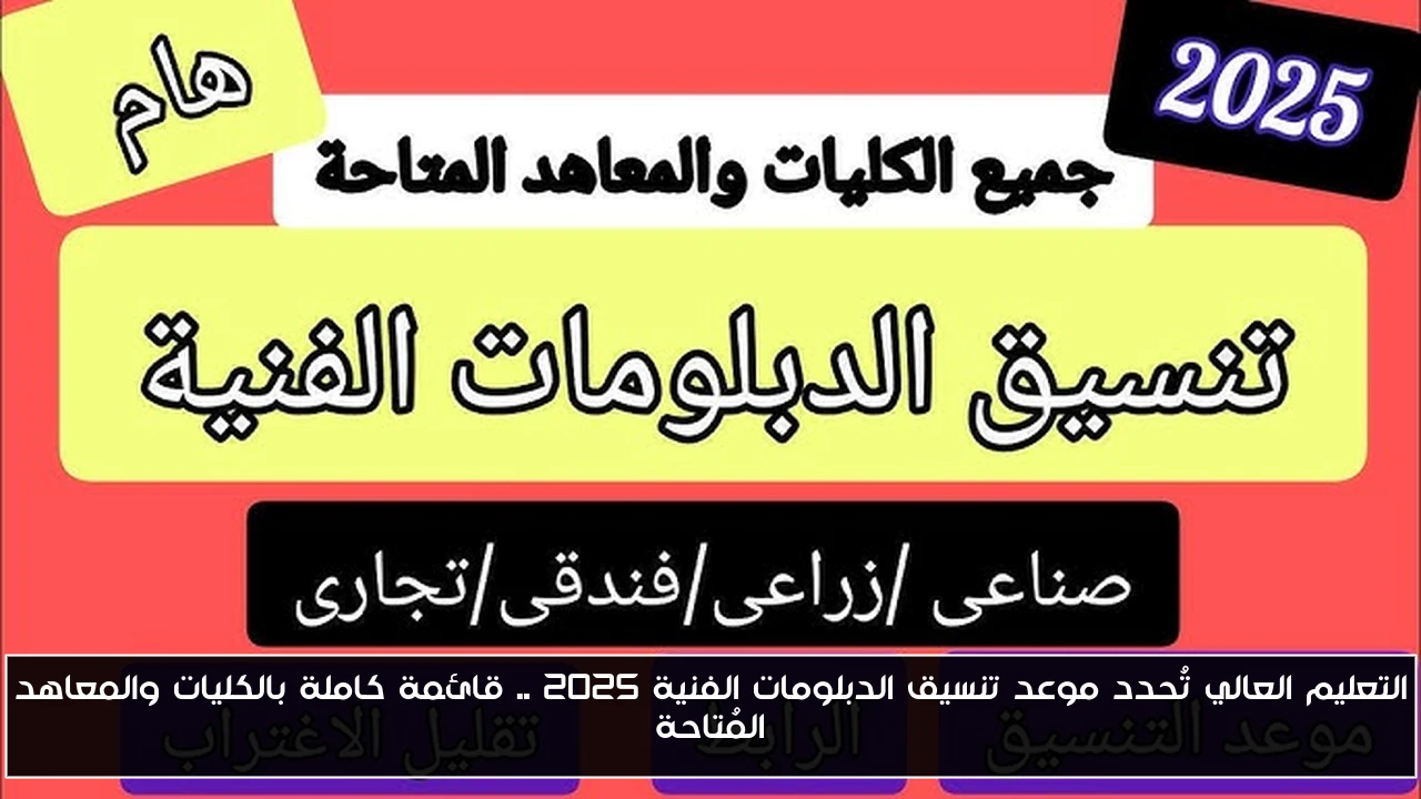 التعليم العالي تُحدد موعد تنسيق الدبلومات الفنية 2025 .. قائمة كاملة بالكليات والمعاهد المُتاحة