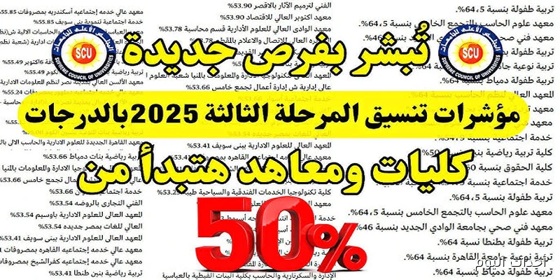 مؤشرات تنسيق المرحله الثالثه 2025 ..الحد الأدني للقبول بالكليات والمعاهد المتاحة