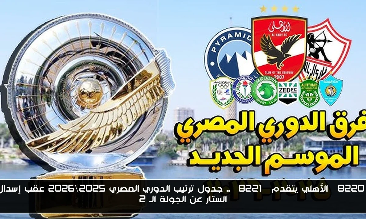 “الأهلي يتقدم” .. جدول ترتيب الدوري المصري 2025\2026 عقب إسدال الستار عن الجولة الـ 2