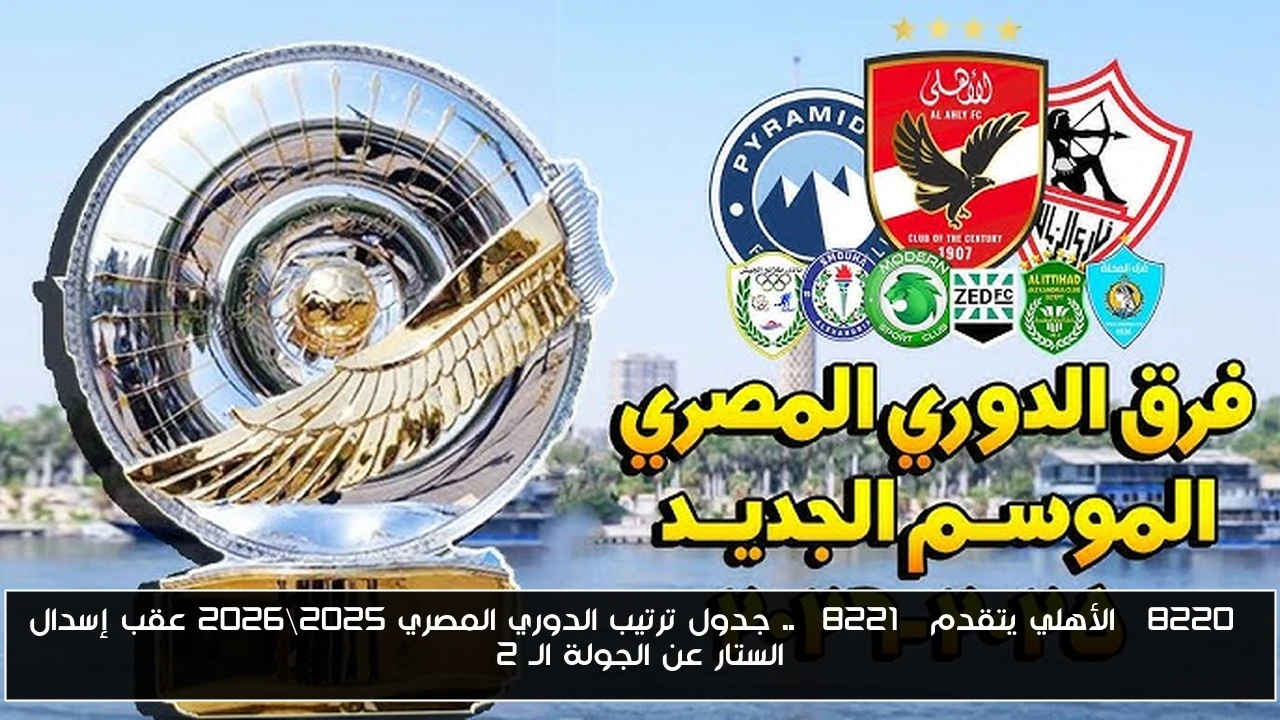 “الأهلي يتقدم” .. جدول ترتيب الدوري المصري 2025\2026 عقب إسدال الستار عن الجولة الـ 2