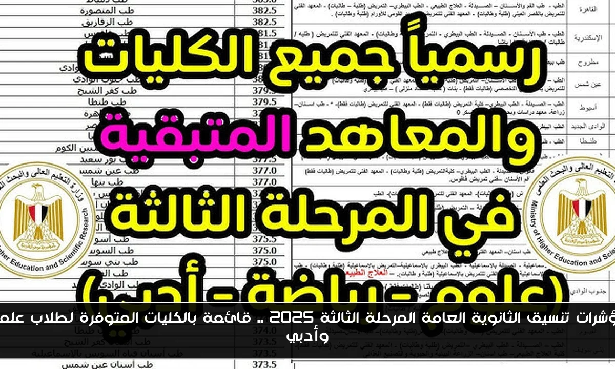 مؤشرات تنسيق الثانوية العامة المرحلة الثالثة 2025 .. قائمة بالكليات المتوفرة لطلاب علمي وأدبي