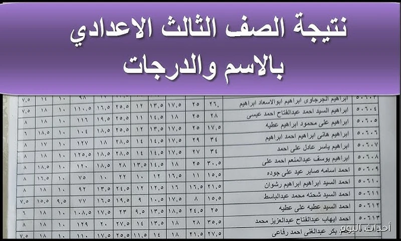 مُتاحة الآن.. نتيجة الصف الثالث الإعدادي بالاسم الدور الثاني 2025 عبر بوابة التعليم الاساسي