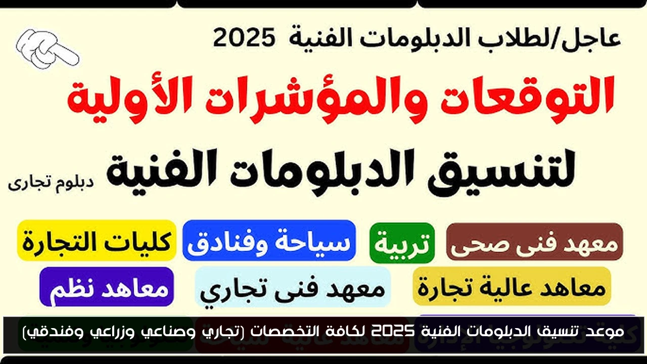 موعد تنسيق الدبلومات الفنية 2025 لكافة التخصصات (تجاري وصناعي وزراعي وفندقي)