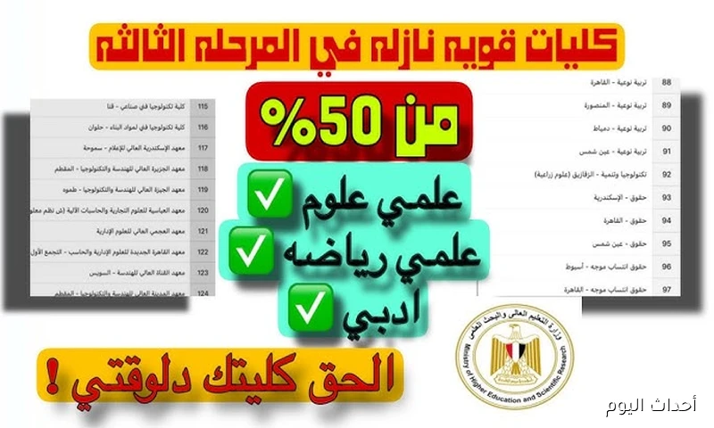 رسميًا .. إنطلاق تنسيق المرحلة الثالثة 2025 يوم الثلاثاء القادم للشُعبتين العلمية والأدبية