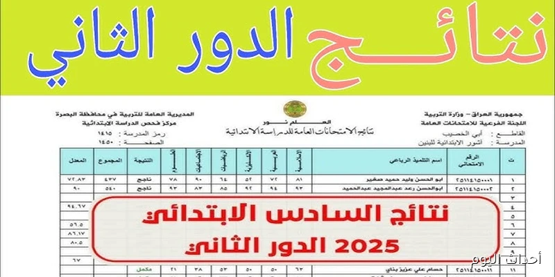 “وأخيرًا ظهرت” .. نتائج السادس الابتدائي 2025 موقع نتائجنا بالإسم ورقم الجلوس الآن