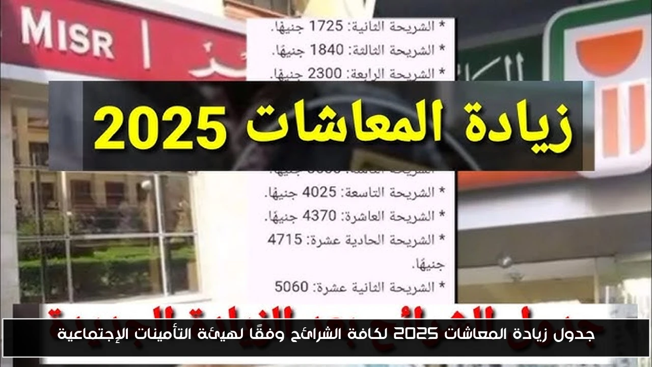 بشرى سارة لأصحاب المعاشات.. جدول زيادة المعاشات ٢٠٢٥ لكافة الشرائح وفقًا لهيئة التأمينات الإجتماعية
