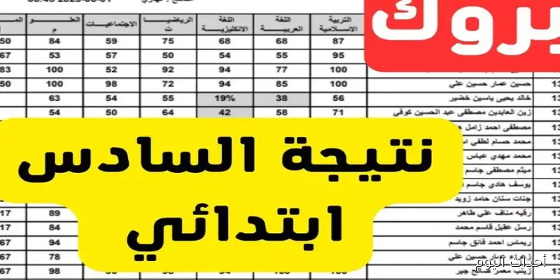 “متاحة الآن”.. نتائج السادس الابتدائي 2025 الدور الثاني بالرقم الامتحاني جميع المحافظات