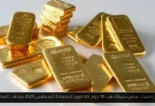 سعر سبيكة ذهب 10 جرام btc اليوم