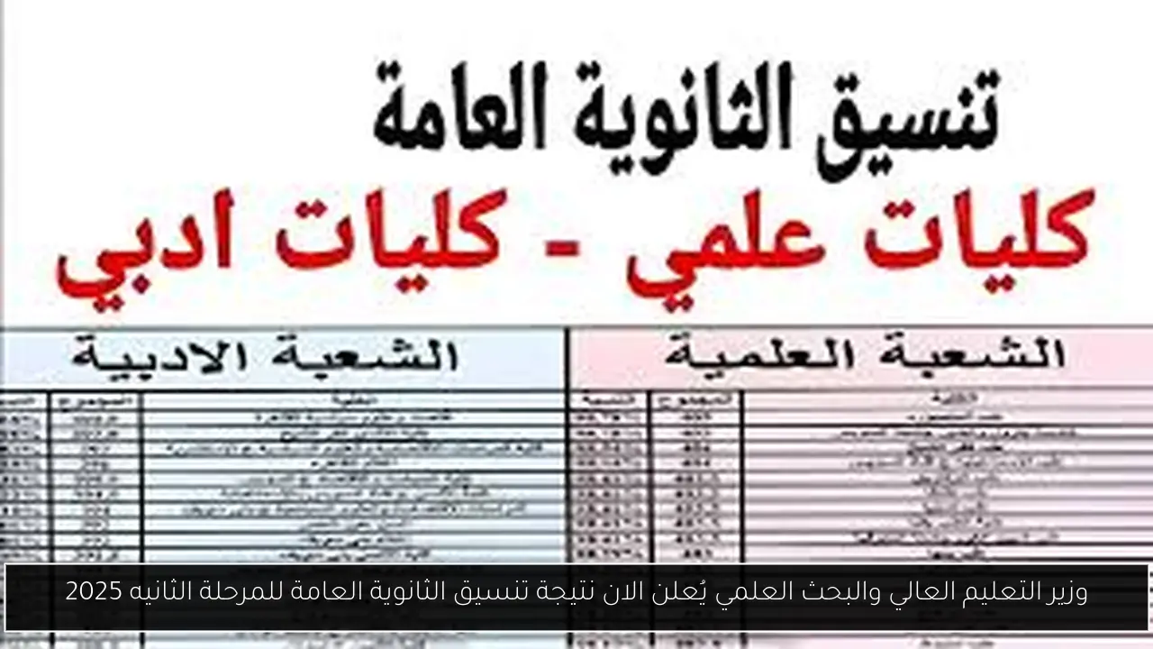 الان نتيجة تنسيق الثانوية العامة