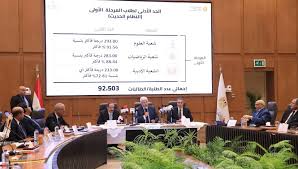 تنسيق الثانوية العامة المرحلة الثانية
