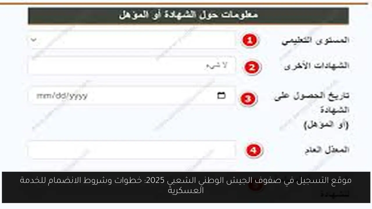 موقع التسجيل في صفوف الجيش الوطني الشعبي 2025
