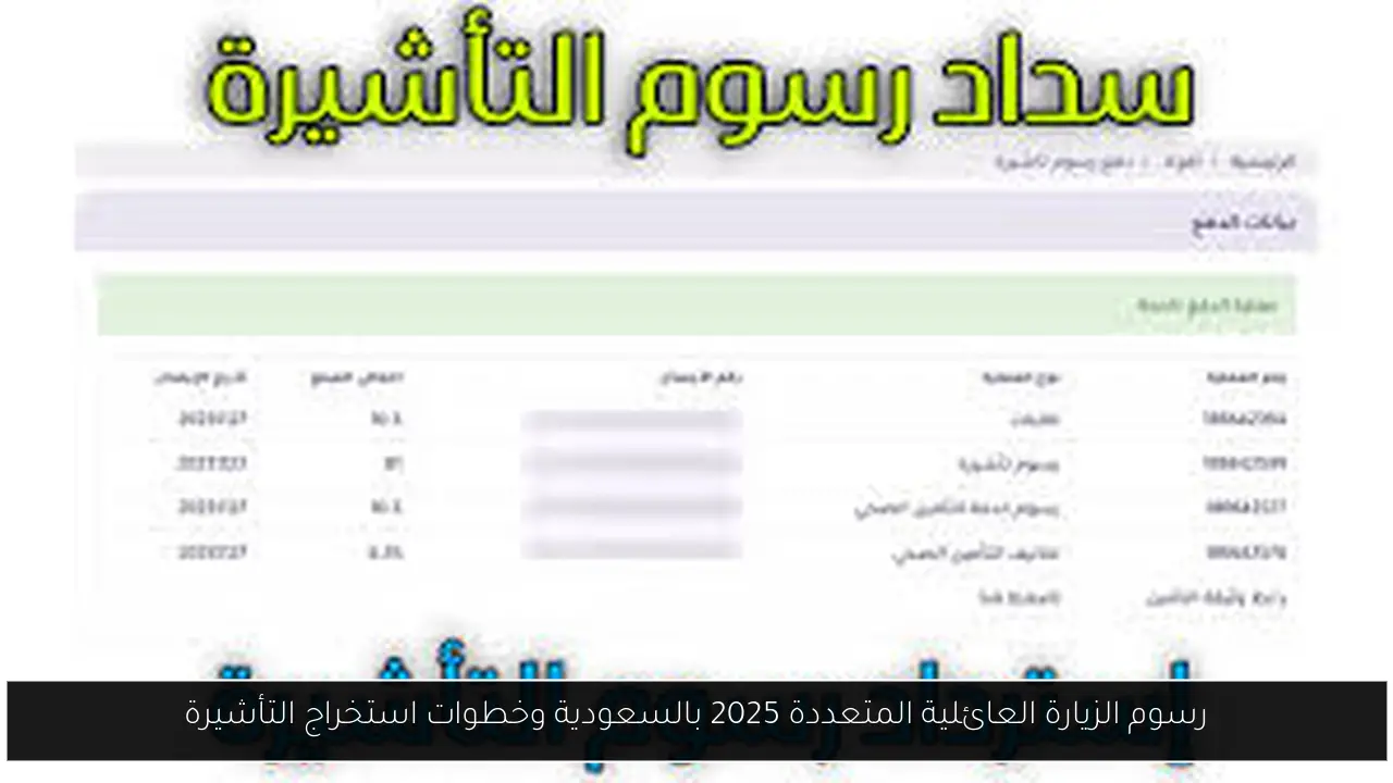 رسوم الزيارة العائلية المتعددة