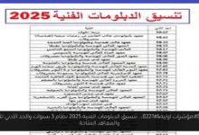 تنسيق الدبلومات الفنية 2025 نظام 3 سنوات