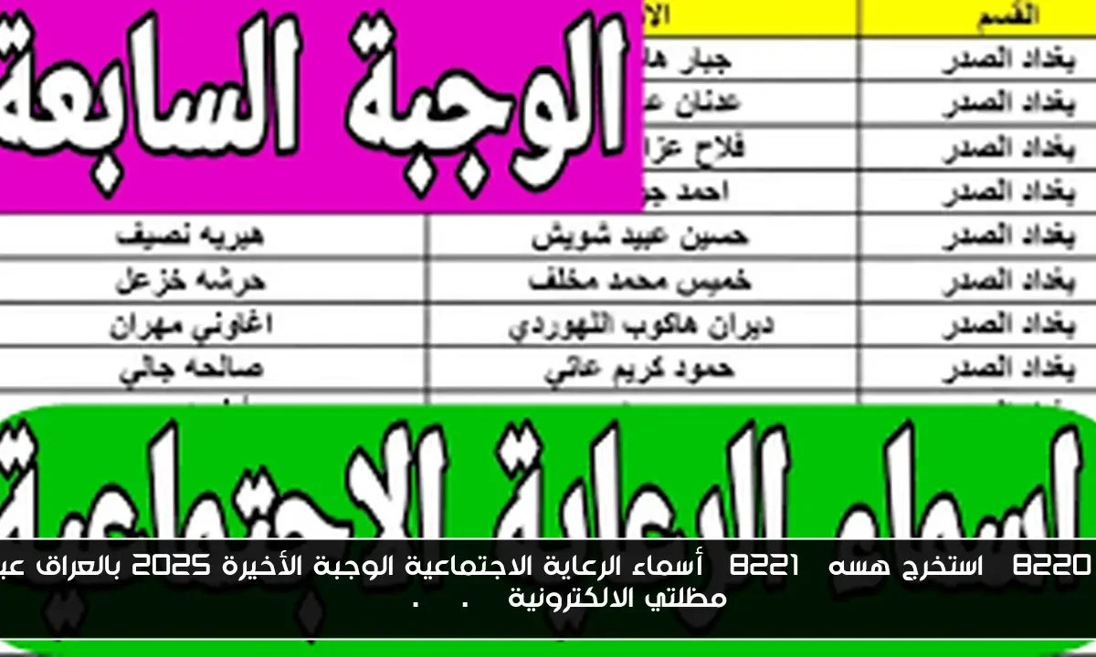 “استخرج هسه” أسماء الرعاية الاجتماعية الوجبة الأخيرة 2025 بالعراق عبر مظلتي الالكترونية spa.gov.iq