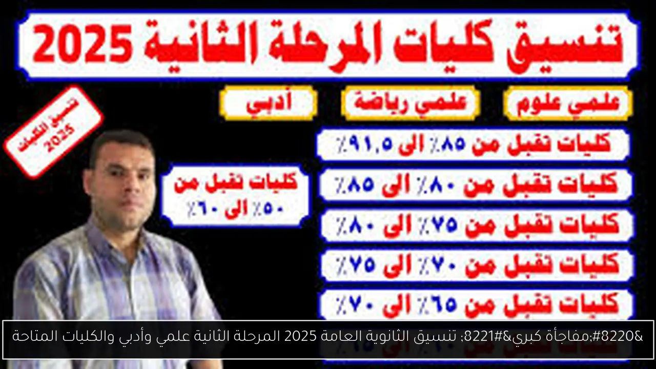 تنسيق الثانوية العامة 2025