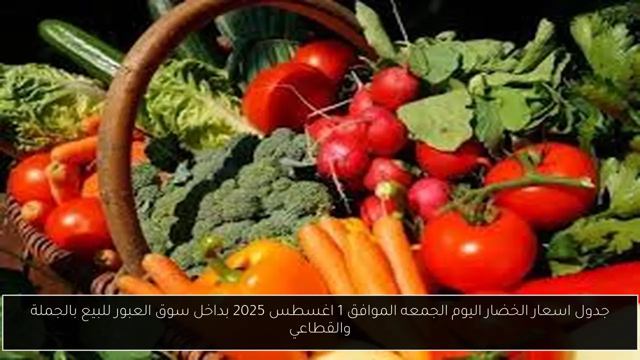 جدول اسعار الخضار اليوم