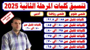 موقع تنسيق المرحلة الثانية 2025