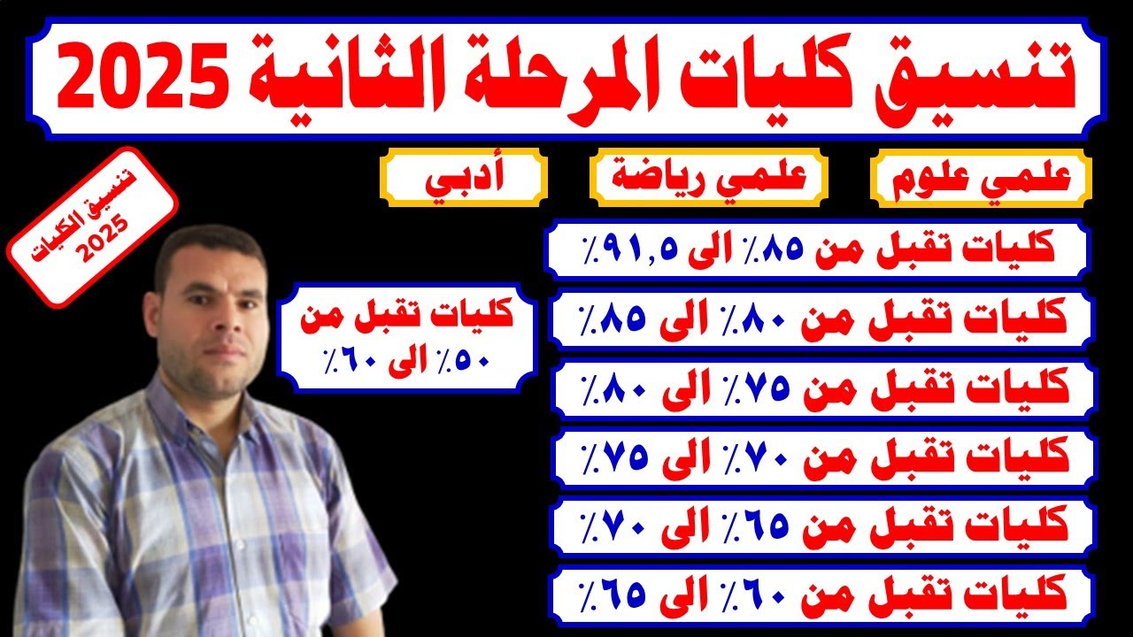 موقع تنسيق المرحلة الثانية 2025