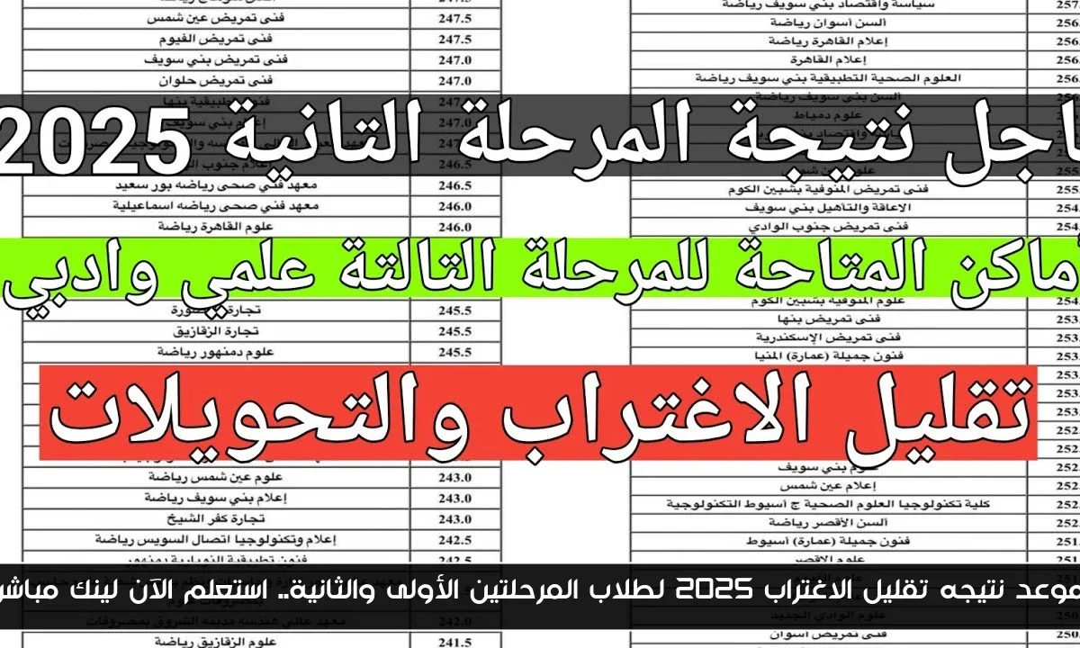 موعد نتيجه تقليل الاغتراب 2025 لطلاب المرحلتين الأولى والثانية.. استعلم الآن لينك مباشر