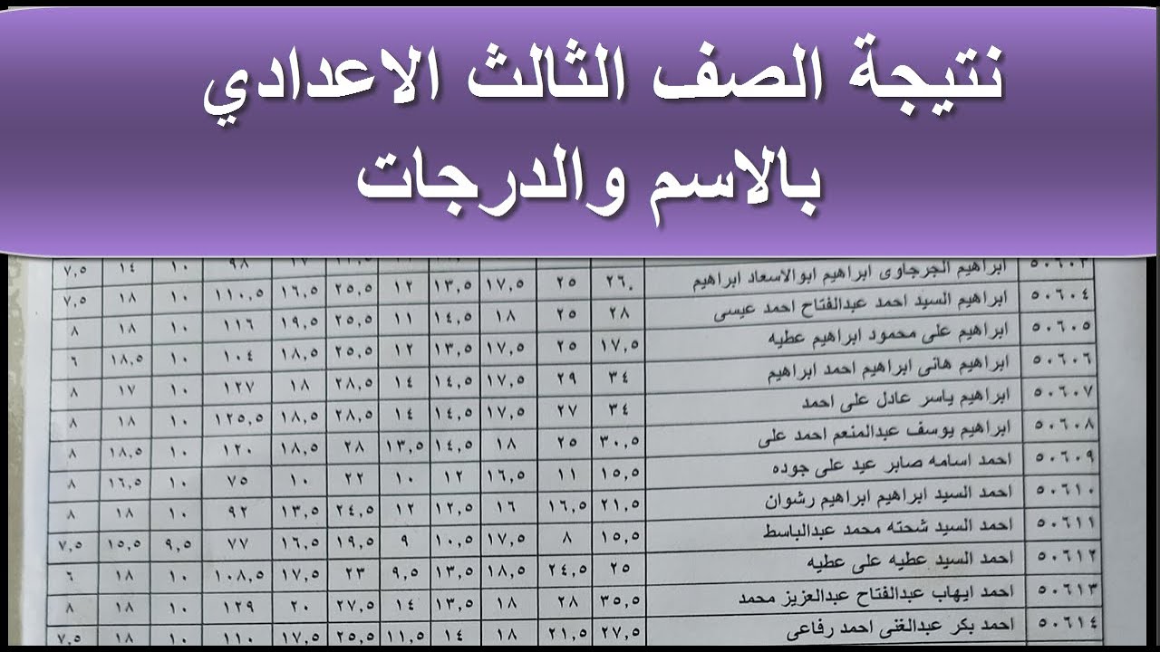 نتيجة الشهادة الإعدادية الدور الثاني