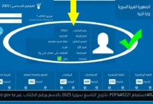 نتائج التاسع سوريا