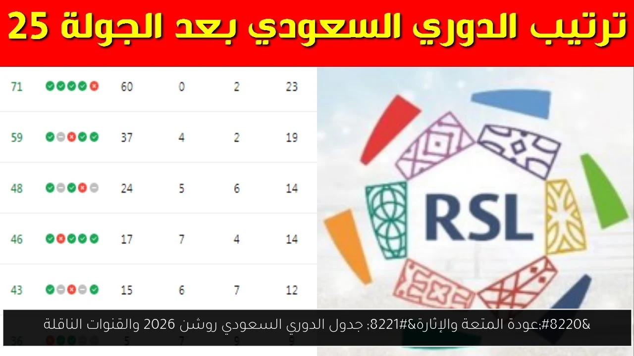 جدول الدوري السعودي روشن 2026