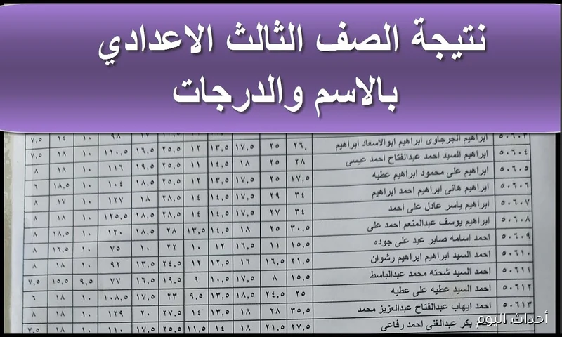 ظهور نتيجة الشهادة الإعدادية الدور الثاني 2025 بالإسم ورقم الجلوس بجميع المحافظات