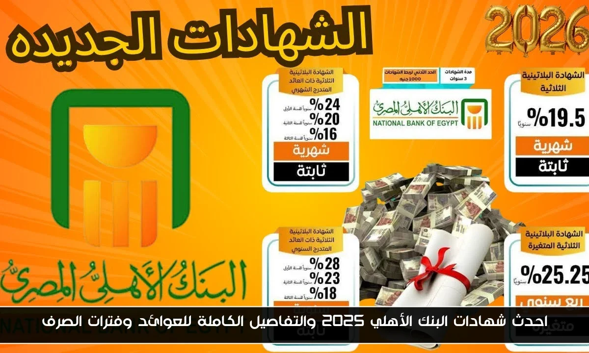 احدث شهادات البنك الأهلي 2025 والتفاصيل الكاملة للعوائد وفترات الصرف