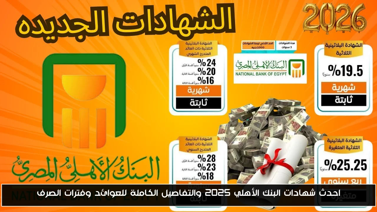احدث شهادات البنك الأهلي 2025 والتفاصيل الكاملة للعوائد وفترات الصرف