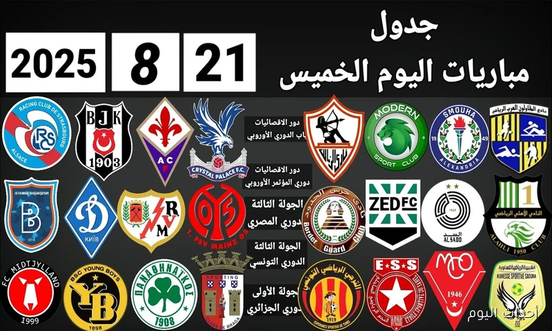 “23 لقاء حول العالم” .. مواعيد مباريات اليوم الخميس 21-8-2025 في كافة البطولات العالمية والمحلية