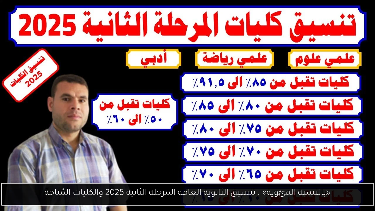 تنسيق الثانوية العامة المرحلة الثانية