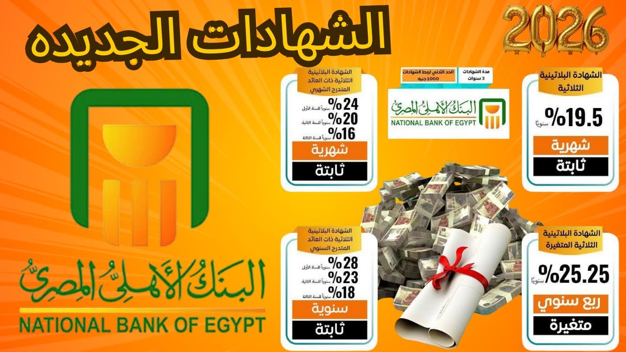 شهادات البنك الاهلى