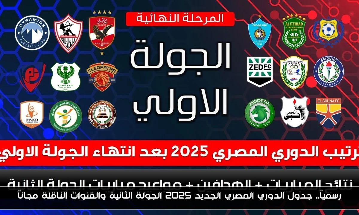 رسمياً.. جدول الدوري المصري الجديد 2025 الجولة الثانية والقنوات الناقلة مجاناً