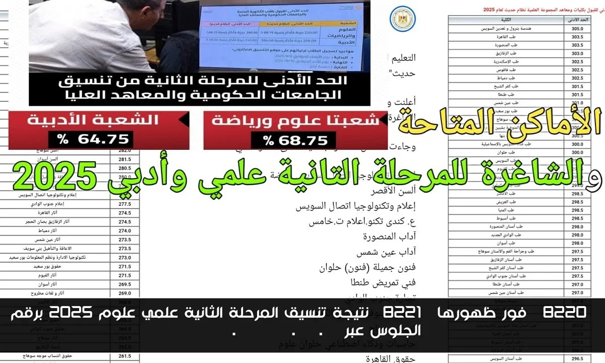 “فور ظهورها” نتيجة تنسيق المرحلة الثانية علمي علوم 2025 برقم الجلوس عبر tansik.digital.gov.eg
