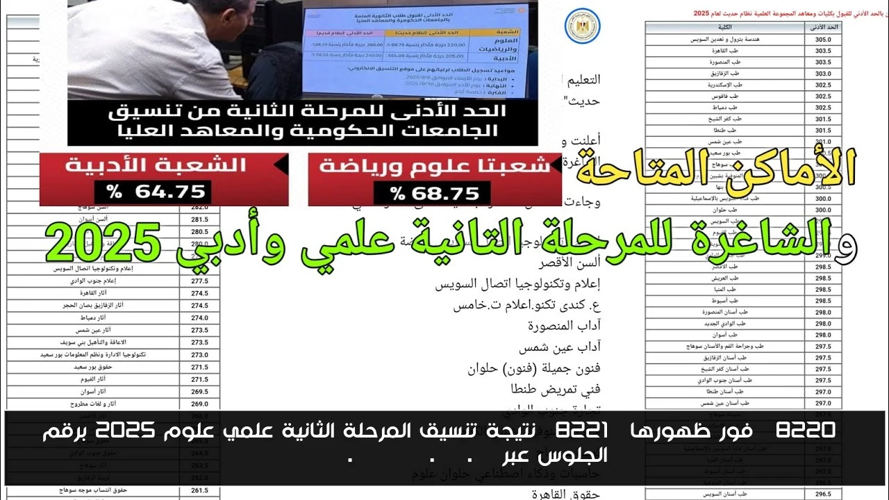 “فور ظهورها” نتيجة تنسيق المرحلة الثانية علمي علوم 2025 برقم الجلوس عبر tansik.digital.gov.eg