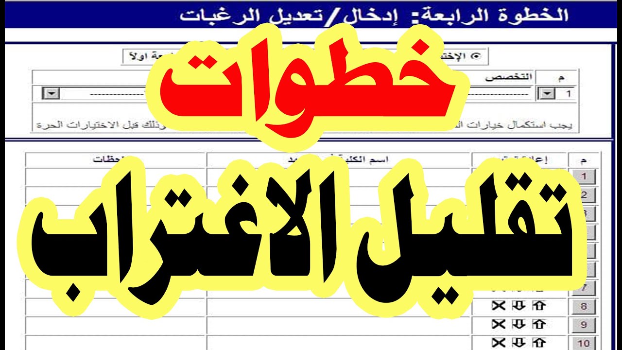 تقليل الاغتراب 2025