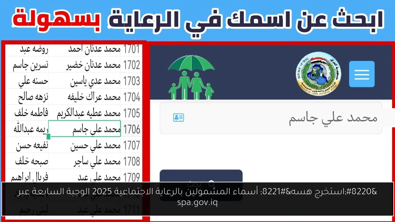 أسماء المشمولين بالرعاية الاجتماعية