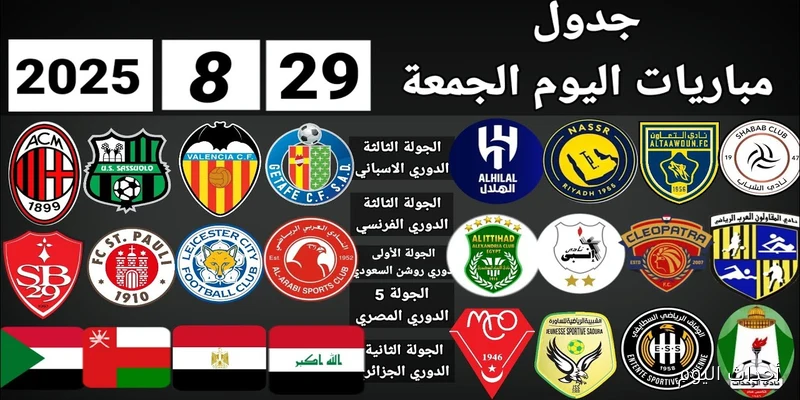 مواعيد مباريات اليوم الجمعة 29 أغسطس 2025 في كافة البطولات المختلفة حول العالم