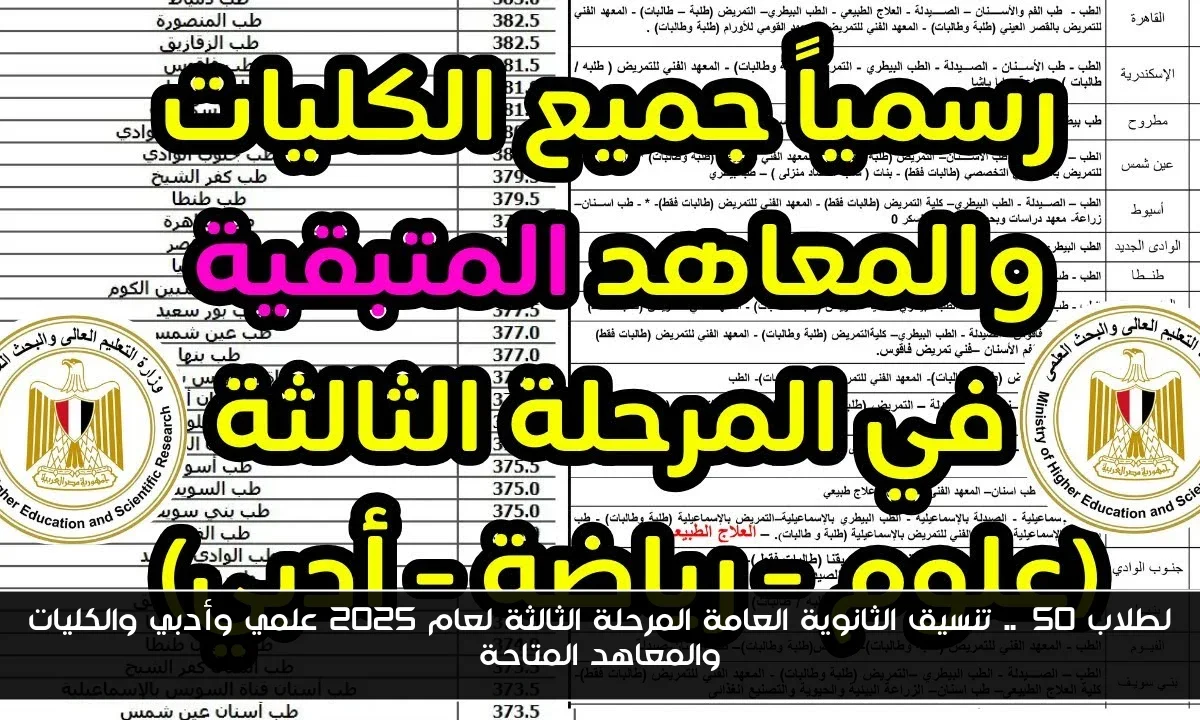 لطلاب 50%.. تنسيق الثانوية العامة المرحلة الثالثة لعام 2025 علمي وأدبي والكليات والمعاهد المتاحة