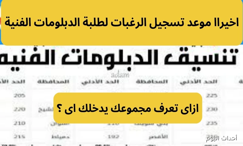 موعد بداية تنسيق الدبلومات الفنية 2025 بنظام 3 و5 سنوات وقائمة الكليات والمعاهد المتاحة
