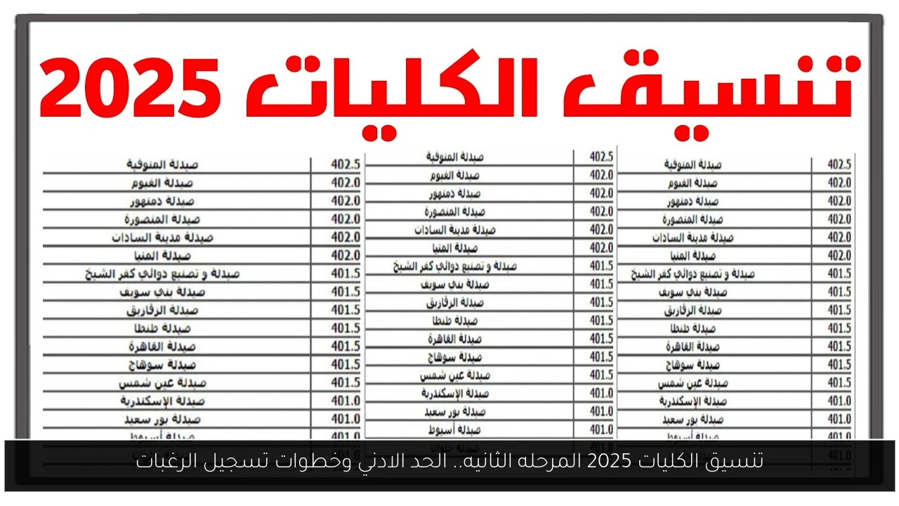 تنسيق الكليات 2025 المرحله الثانيه